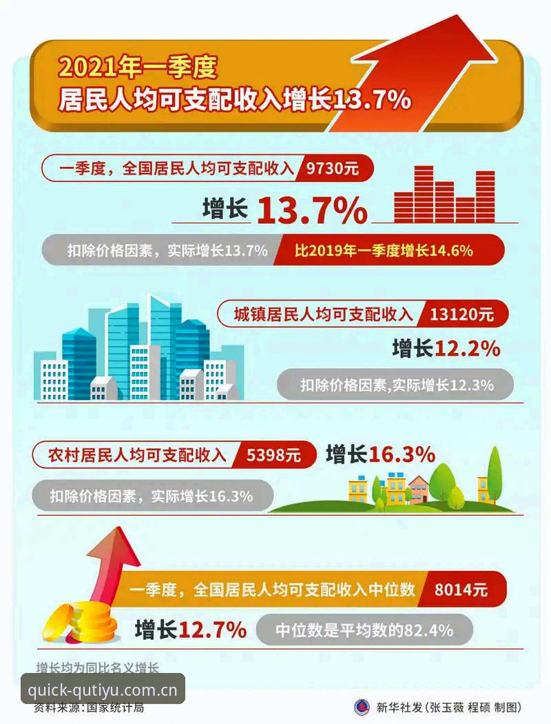 从2021年到2024年，我实地走访过全国27个城市的体育主题咖啡馆和线下观赛点，一个最直观的感受是——真正坐下来用手机看比赛、查数据、管账户的人，十个里有七个用的是安卓设备。这个比例在二线和三线城市更高，接近八成。但奇怪的是，大多数体育平台的安卓版本体验，总比iOS慢半拍，要么功能残缺，要么更新滞后。