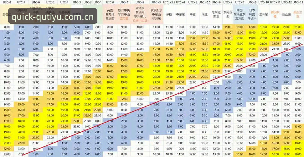 趣体育中国官网入口全解析：从一个真实用户的下载经历说起
